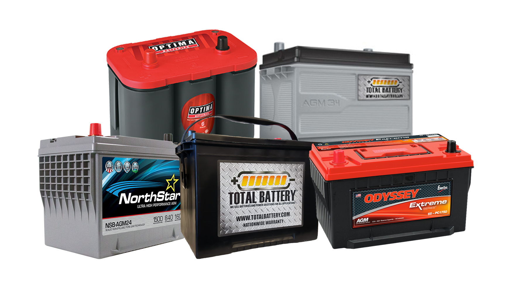 Navigating the World of Car Batteries: My Personal Insights